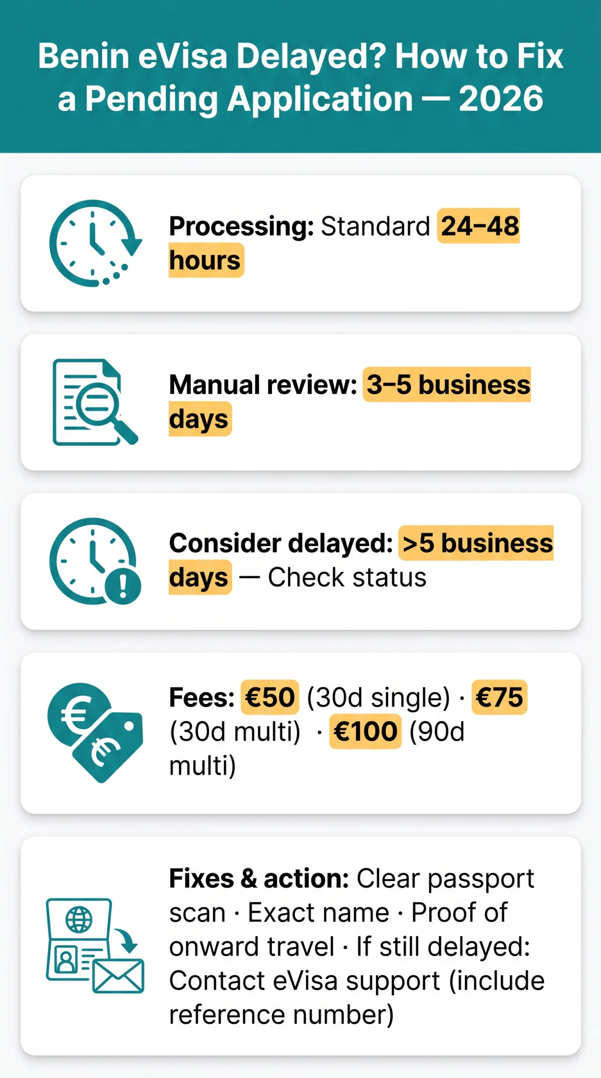 Infografika: Benin eVisa Delayed? How to Fix a&nbsp;Pending Application in 2026