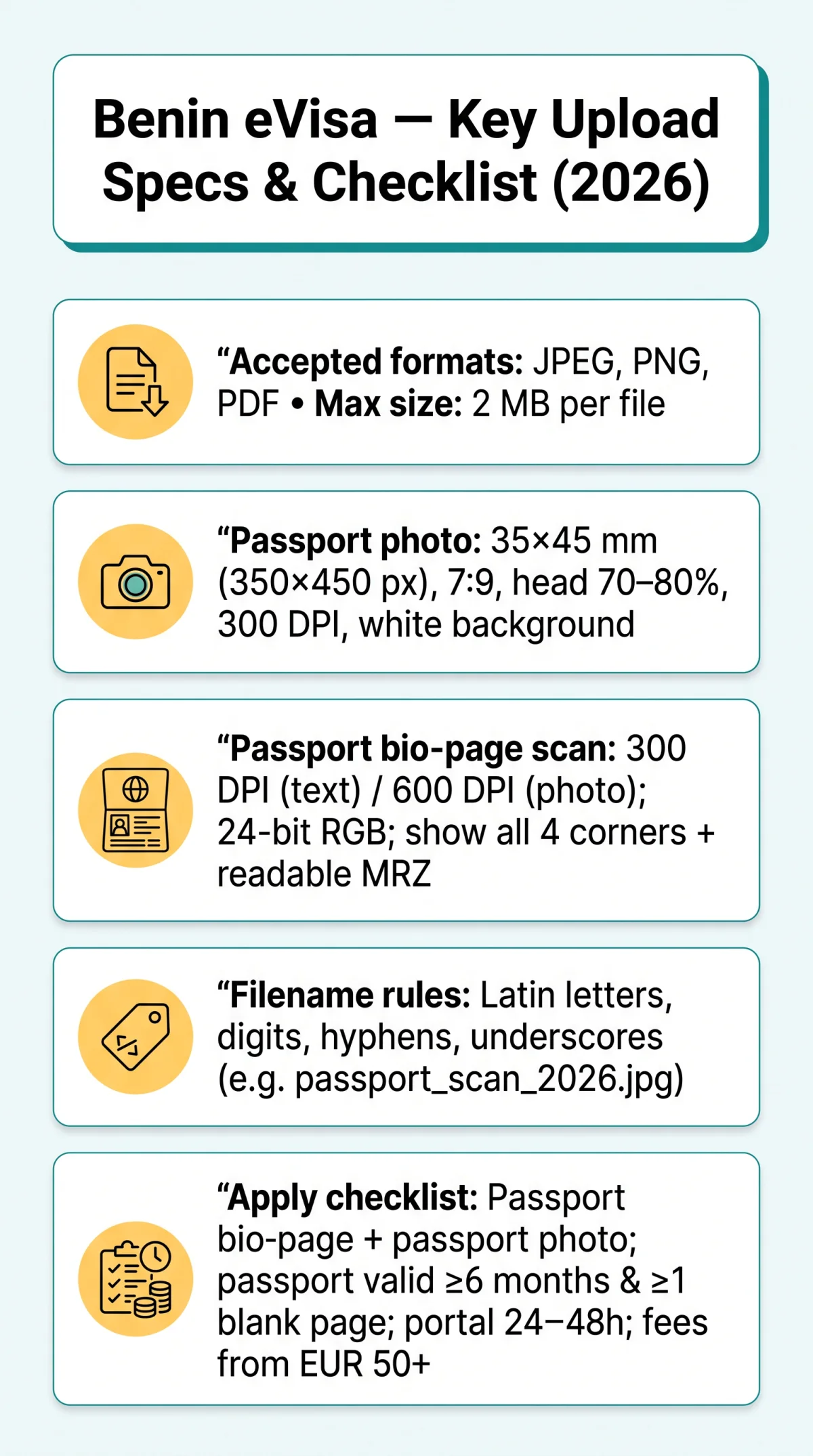 Infografika: Benin eVisa Document Format: Technical Specs to Prevent Upload Errors (2026)