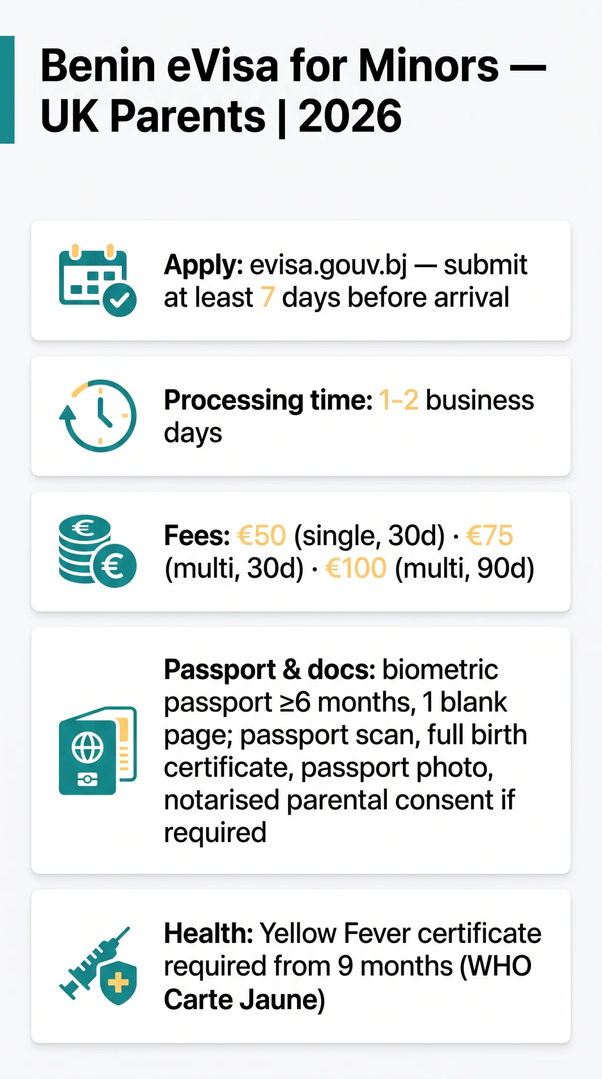 Infografika: Benin eVisa Documents for Minors: Full Checklist for UK Parents in 2026