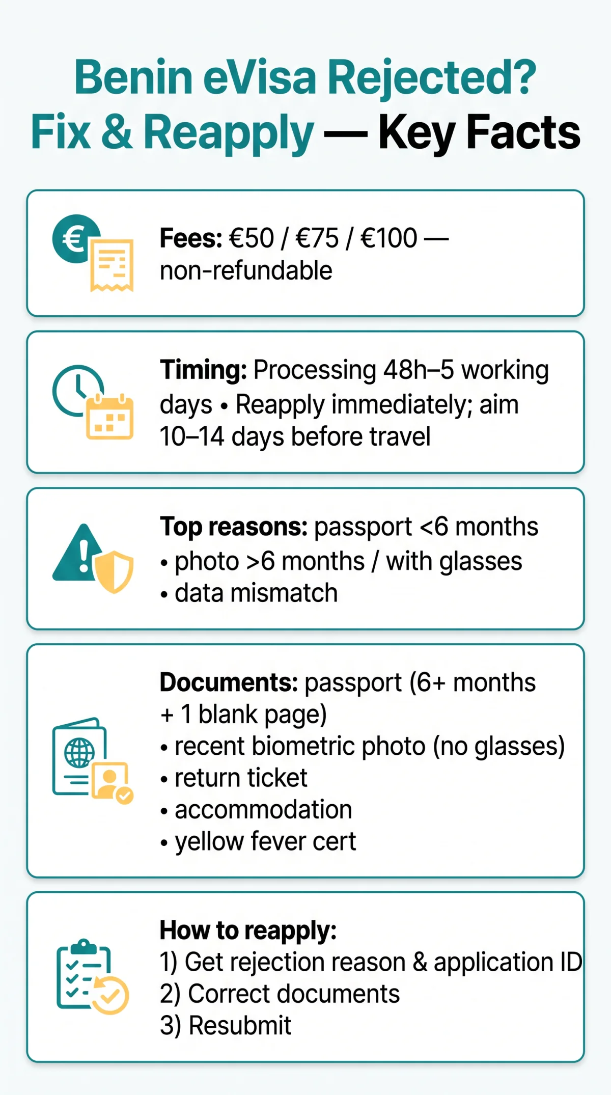 Infografika: Benin eVisa Rejected? Common Reasons and How to Appeal or Reapply Successfully