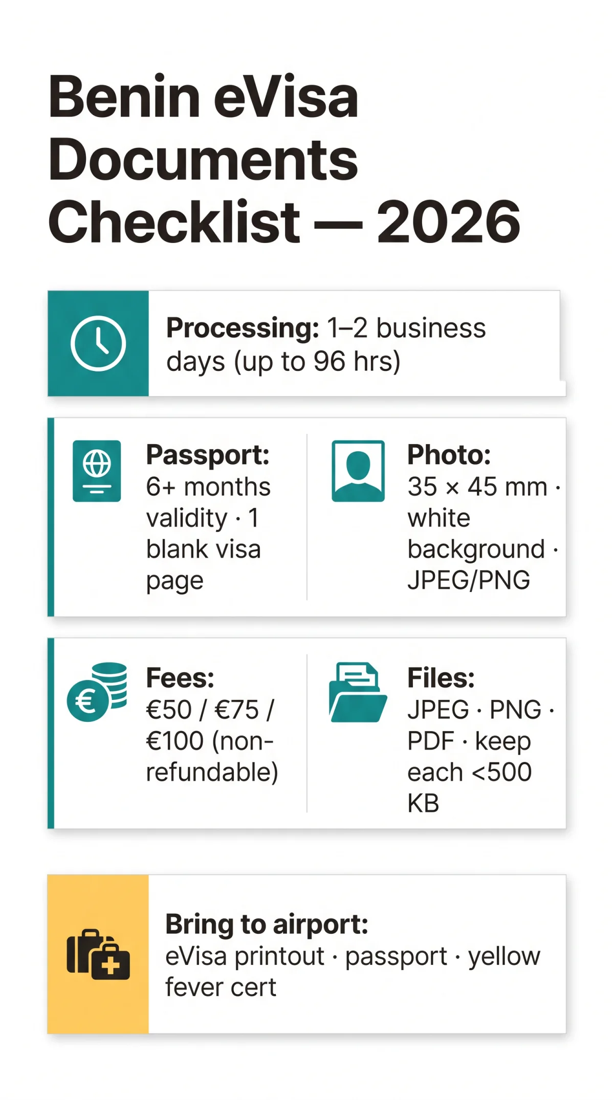 Infografika: Complete Benin eVisa Documents Checklist for 2026: What to Upload & Prepare