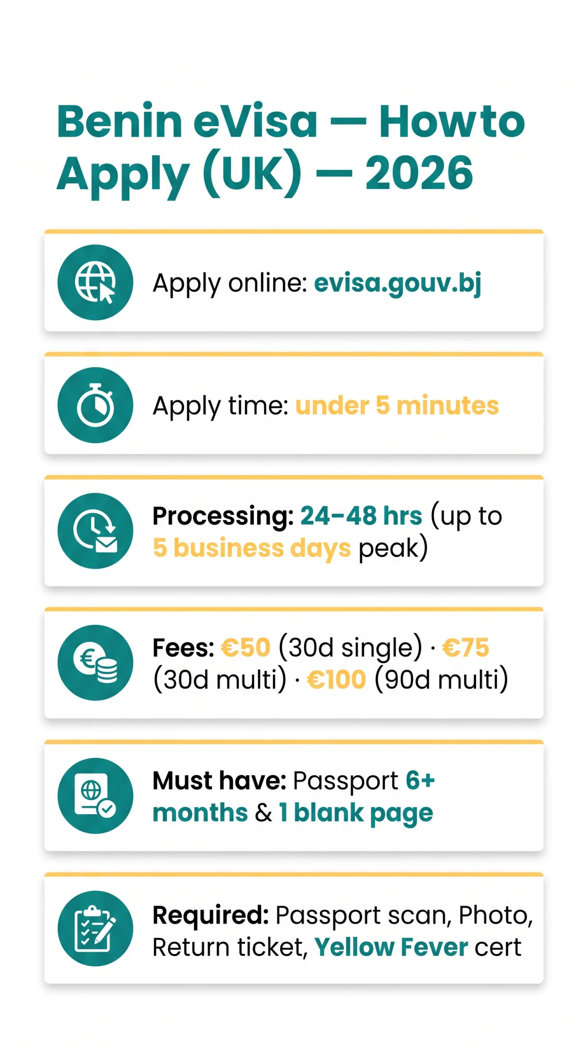 Infografika: How to Apply for Benin eVisa in 2026: Step-by-Step Online Application Guide